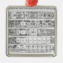 Suche nach decks ornamente Schule