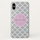 Suche nach marokko iphone hüllen Monogramm