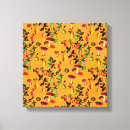 Suche nach pilz leinwandbilder Retro