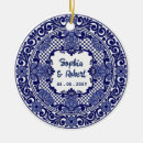 Suche nach talavera ornamente Mexikanisch
