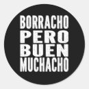 Suche nach latino aufkleber Lateinamerika