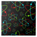 Suche nach atom fliesen Wissenschaft