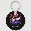 Suche nach finden sie ab accessoires Präsident