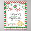 Suche nach zertifikate poster Für kinder