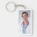 Suche nach labrador schlüsselanhänger Tierarzt