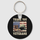 Suche nach amp schlüsselanhänger Gedenktag