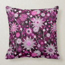 Suche nach lockere kissen Liebe