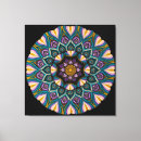 Suche nach blau leinwandbilder Minimal