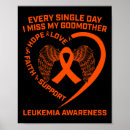 Suche nach speicher poster Orange
