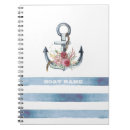 Suche nach seil kleine notizbücher Sommer