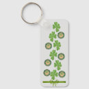 Suche nach kleeblatt schlüsselanhänger St patricks tag