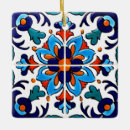 Suche nach talavera ornamente Blau