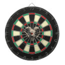 Suche nach skulls dartscheiben Sport
