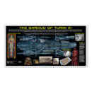 Suche nach turin poster Jesus