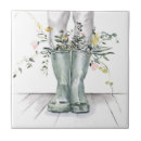 Suche nach fluss fliesen Zeichnend