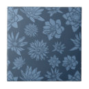 Suche nach hübsche blaue blumen fliesen Muster