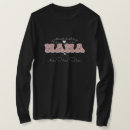 Suche nach retro mamma Mother