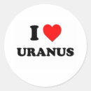 Suche nach uranus aufkleber Erde