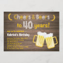 Suche nach 40 bier einladungen Beifall und biere