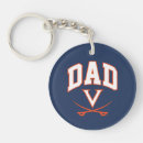 Suche nach virginia accessoires Wahoos