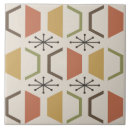 Suche nach hexagon fliesen Retro