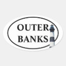 Suche nach ausser aufkleber Äußere banken