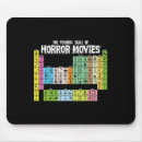 Suche nach periodisch mousepads Tabelle