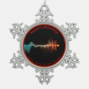 Suche nach physik ornamente Quanten