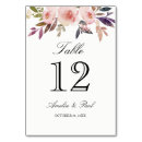 Suche nach watercolor tischkarten Tabelle