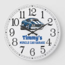 Suche nach muskel wanduhren Gewohnheit