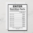 Suche nach diagramm einladungen Tabelle