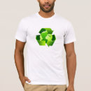 Suche nach recyceln sie zeichen tshirts Symbol