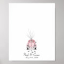 Suche nach fingerabdruck poster Couple