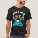 Suche nach panama stadt strand 2025