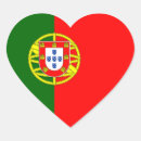 Suche nach herz portugal aufkleber Land