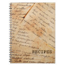 Suche nach handgeschriebene rezepte Familie