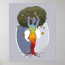 Suche nach mutter natur poster Dame