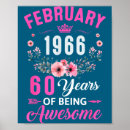 Suche nach 0 poster Inspiration