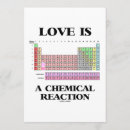 Suche nach periodensystem der elemente postkarten Geek spaß