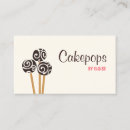Suche nach cakepops Backen