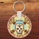 Suche nach totenkopf schlüsselanhänger Skelett