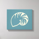 Suche nach schale leinwandbilder Wandkunst