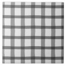 Suche nach karierte fliesen Rustikal