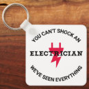 Suche nach elektriker schlüsselanhänger Arbeit