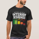 Suche nach innenarchitektur tshirts Innenarchitektin