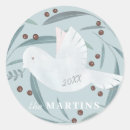 Suche nach dove aufkleber Tauben