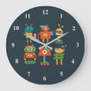 Suche nach roboter wanduhren Robots