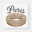 Suche nach frankreich magnete Französisch