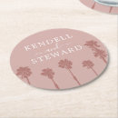 Suche nach california untersetzer Palmen