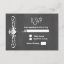 Suche nach herzhochzeit Party